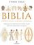 Książka ePub Biblia energetycznej anatomii czÅ‚owieka - Cyndi Dale