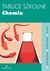 Książka ePub Tablice szkolne Chemia | ZAKÅADKA GRATIS DO KAÅ»DEGO ZAMÃ“WIENIA - Witold Mizerski