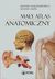 Książka ePub MaÅ‚y atlas anatomiczny | ZAKÅADKA GRATIS DO KAÅ»DEGO ZAMÃ“WIENIA - Ryszard Aleksandrowicz