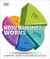 Książka ePub How Business Works - brak