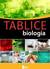 Książka ePub Tablice. Biologia - praca zbiorowa