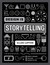 Książka ePub Design is Storytelling - Lupton Ellen