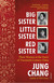 Książka ePub Big Sister, Little Sister, Red Sister | ZAKÅADKA GRATIS DO KAÅ»DEGO ZAMÃ“WIENIA - Chang Jung