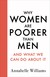 Książka ePub Why Women Are Poorer Than Men - Williams Annabelle