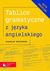 Książka ePub Tablice gramatyczne z jÄ™zyka angielskiego | ZAKÅADKA GRATIS DO KAÅ»DEGO ZAMÃ“WIENIA - Brzozowski RadosÅ‚aw