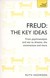 Książka ePub Freud The Key Ideas - Snowden Ruth