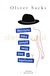 Książka ePub MÄ™Å¼czyzna, ktÃ³ry pomyliÅ‚ swojÄ… Å¼onÄ™ z kapeluszem - Oliver Sacks [KSIÄ„Å»KA] - Oliver Sacks