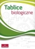 Książka ePub Tablice biologiczne | - zbiorowa Praca